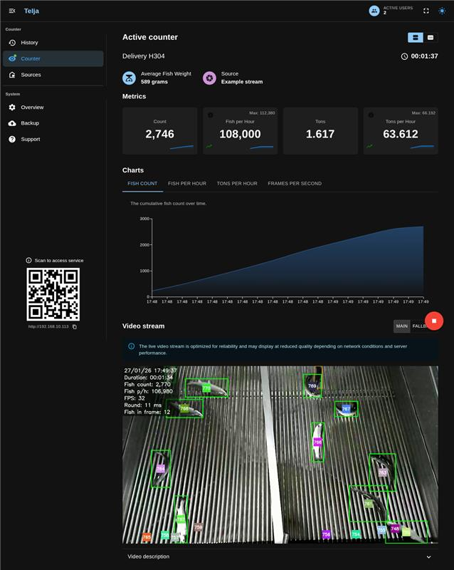 Camera-based fish counting in an aquaculture facility